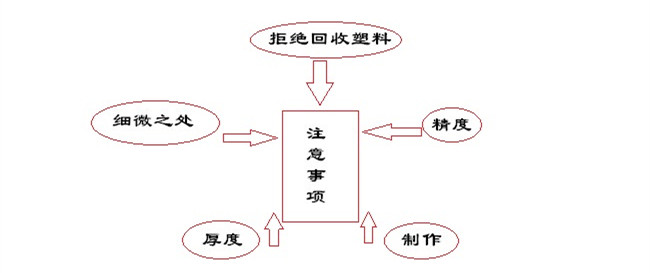 電動(dòng)車塑料外殼注塑時(shí)注意事項(xiàng)